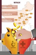 昆明2017年试点生育医疗保险合并 参保人员待遇不变